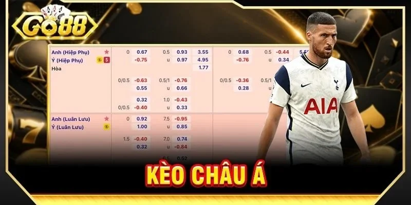 Kèo Châu Á: 04 Kinh Nghiệm Bắt Kèo Kiếm Bạc Tỷ Tại GO88
