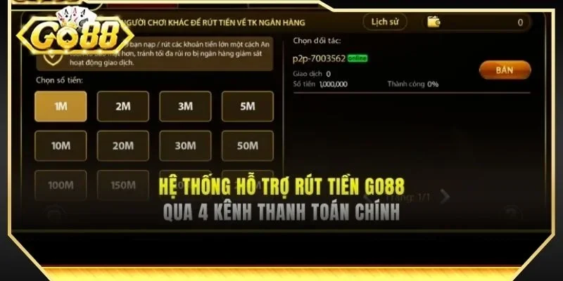 Người chơi cần đáp ứng đủ các điều kiện rút tiền GO88 trước khi thực hiện giao dịch